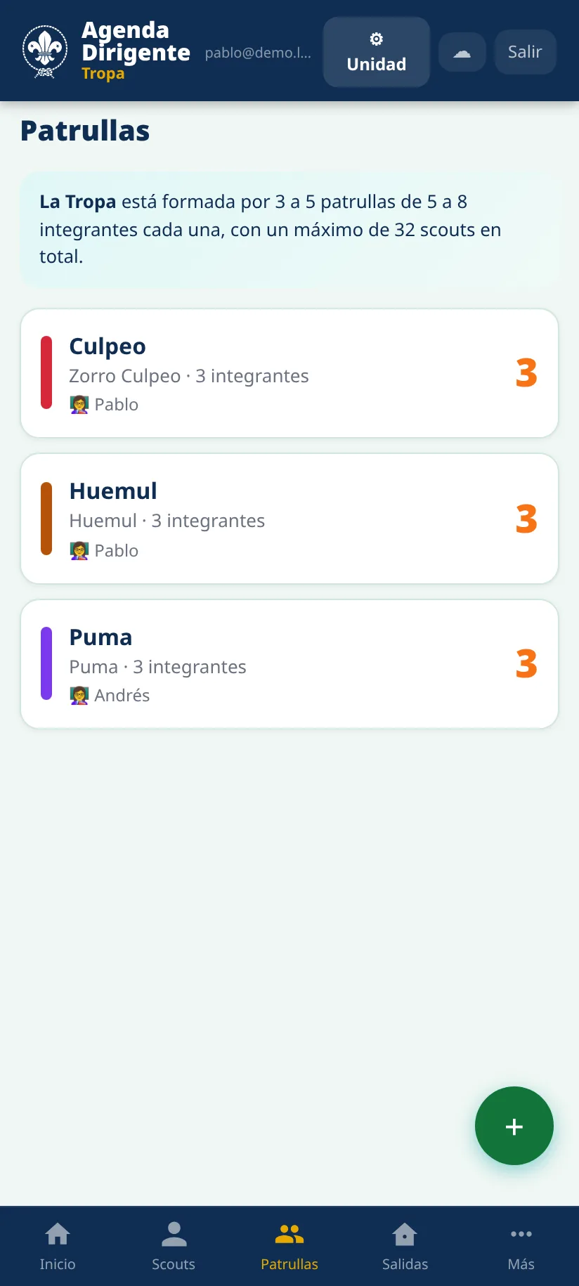 Patrullas