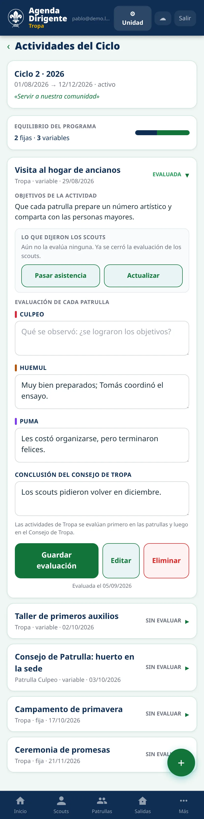 Actividades del ciclo