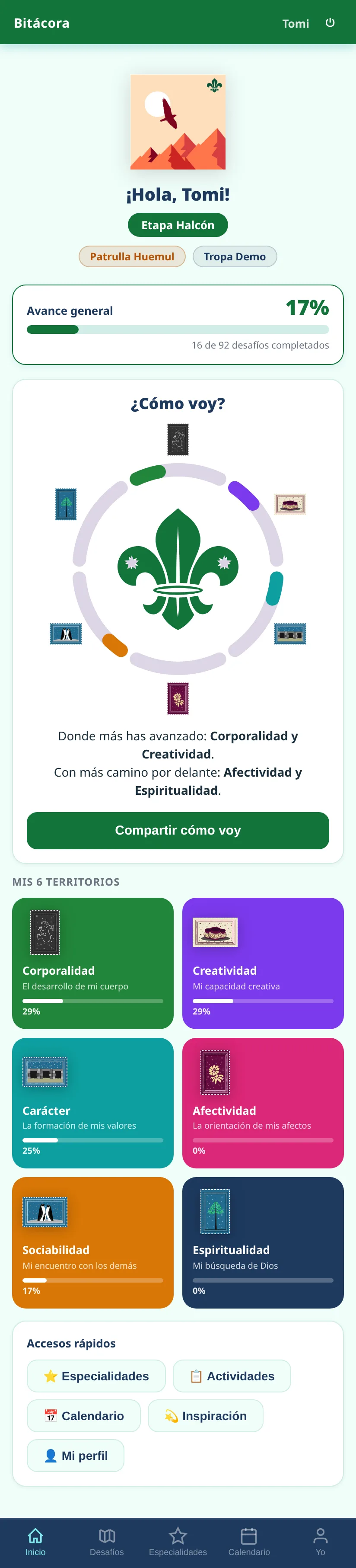 Inicio de la Bitácora